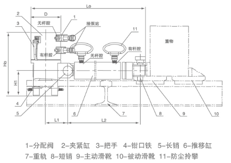 在軌重物推移機(jī)