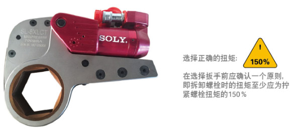 超薄中空液壓扳手