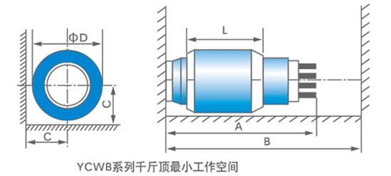 張拉千斤頂